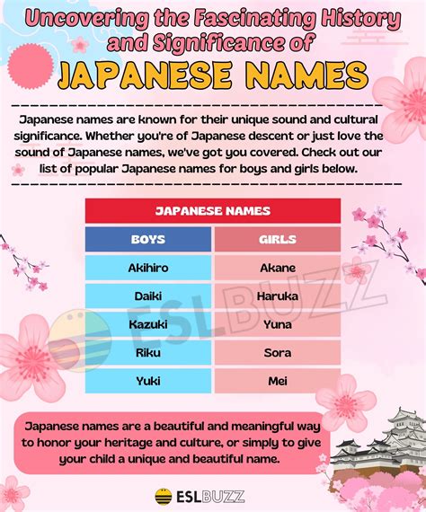 日本女性名字|250 Japanese Female Names with Meanings